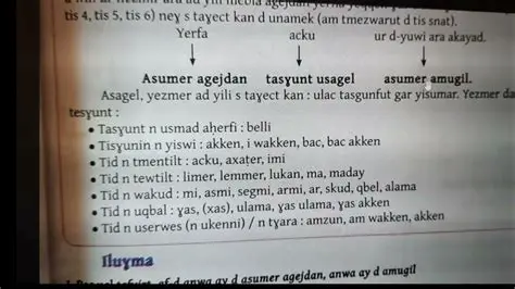 GTA 6: Ma Yestaxedd, Tuddist Ighawassen, d Lqadya n Uslaq-n-neɣ