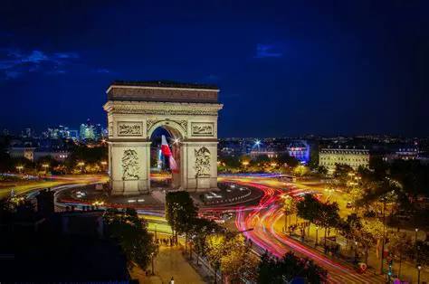 Descubre París: Guía Completa para Explorar la Ciudad de la Luz