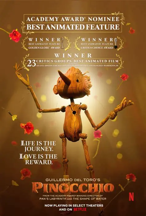 Guillermo del Toro's Pinocchio Takes Top Honors: The Oscar 2023 Best Animated Film Crowned