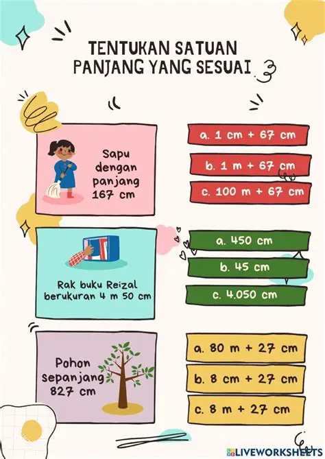 Gunakan satuan yang sesuai