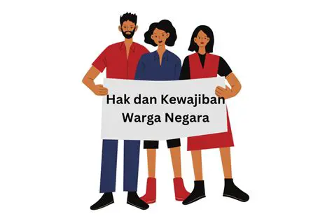 Hak dan Kewajiban Warga Negara
