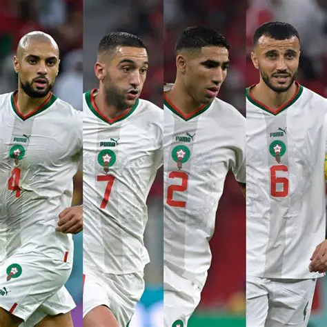 Hakim Ziyech : L'Étoile Marocaine qui Illumine le Monde du Football