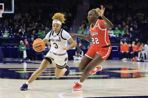 Hannah Hidalgo: The Meteoric Rise of Notre Dame's Dynamic Guard