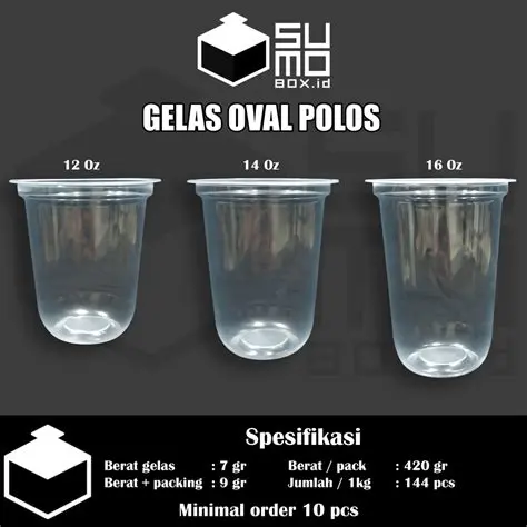 Harga Gelas dan Potongan Harga
