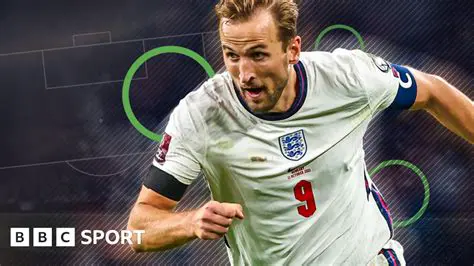 Harry Kane: England's Captain, Record Breaker, and Striking Sensation