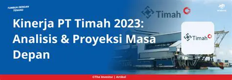 Hasil Akhir Timnas U20: Analisis Mendalam Performa dan Proyeksi Masa Depan