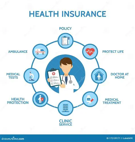 Health insurance information