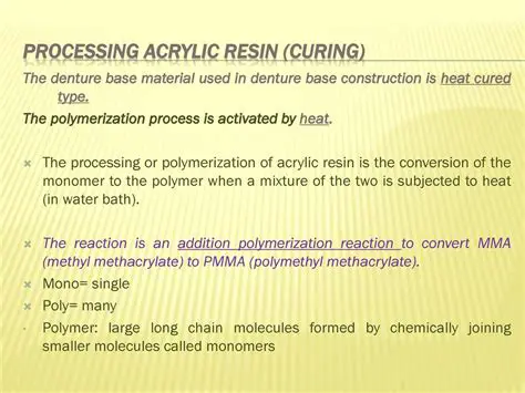 Heat Polymerization Acrylic Resins
