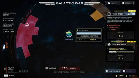 Helldivers 2: The Galactic War Rages On - A Comprehensive Overview