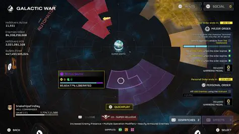 Helldivers Illuminate: Unveiling the Strategies and Secrets to Conquer the Galactic War
