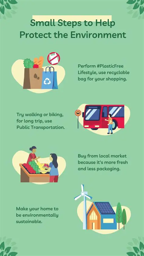 Helps protect the environment