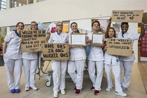 Het Grote Zorgdebat: Uitdagingen, Kansen en de Toekomst van de Zorg in Nederland