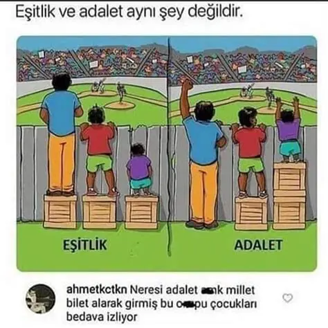 Hicretin Toplumsal Adaleti