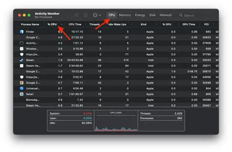 Hide charts and monitor CPU usage by icon