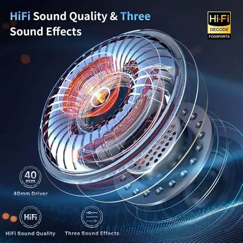HiFi Sound Quality with Dynamic Sound