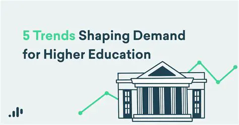 High demand for higher education