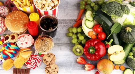 High processed food intake