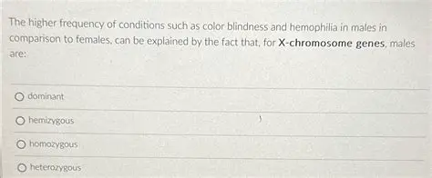 Higher frequency of females