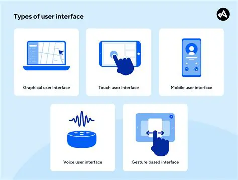 Highly Graphical User Interface