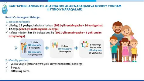 Himoya va Olish Ichun Porlovchi Gazning Minimal Hajmi
