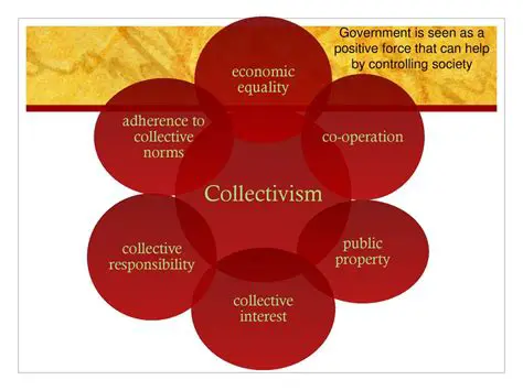 Historical Norms and Property Ownership