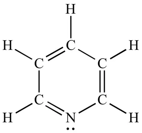 History and Discovery of Pyridine