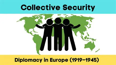 History of Collective Security