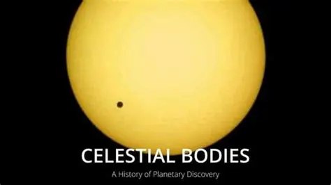History of Planetary Discovery
