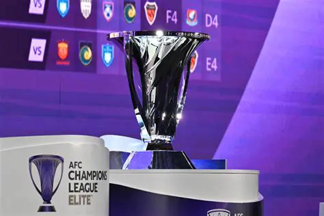 History of the AFC Champions League