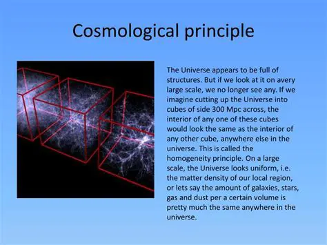 History of the Cosmological Principle