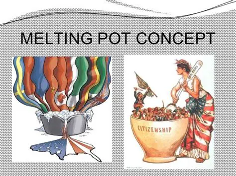 History of the Melting Pot Concept