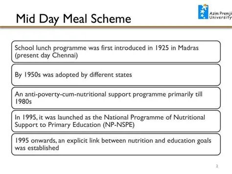 History of the Mid Day Meal Scheme