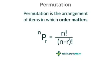 History of the Permutation Method