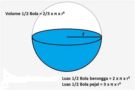 Hitunglah Luas Daerah Permukaan dan Volume Setengah Bola yang Diameternya 63 cm