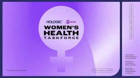 Hologic: Revolutionizing Women's Health Through Innovative Technologies