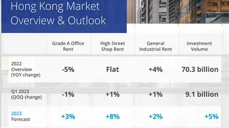 透視香港經濟關鍵密碼9992：解讀未來投資與市場趨勢