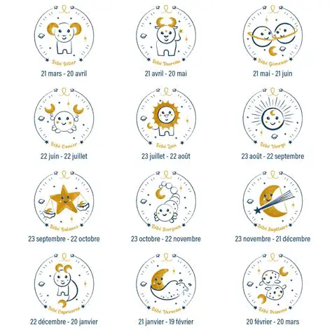 Horoscope du 21 Octobre : Prédictions Astrologiques Détaillées et Conseils Personnalisés