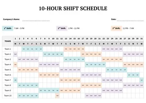 Hourly Employees with 40 Hours