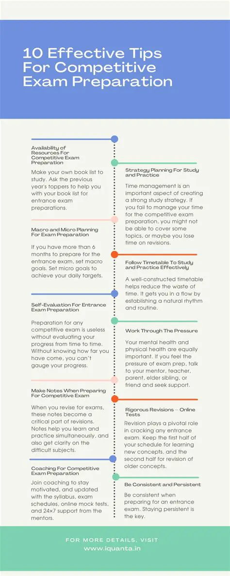 How Pass4sure Practice Exams Work