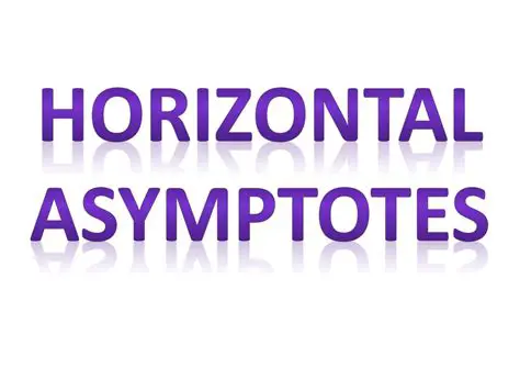 How Shifting Affects Asymptotes