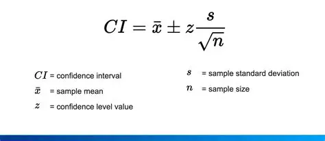 How to Calculate a Confidence Interval