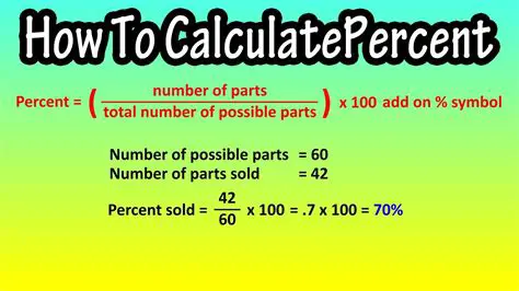How to Calculate a Percentage