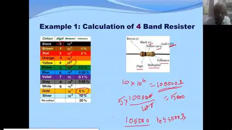 How to Calculate Resistor Values