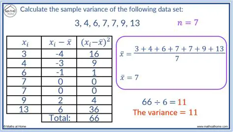 How to Calculate Sample Variance