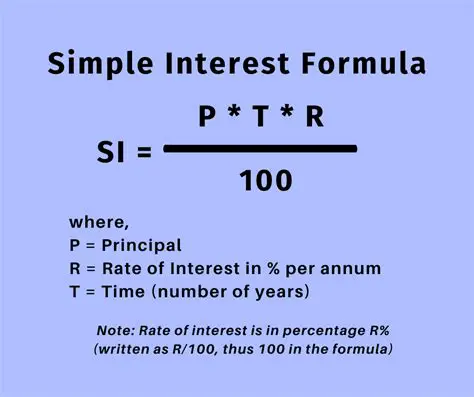 How to Calculate Simple Interest