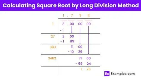 How to Calculate Square Root Using Long Division Method