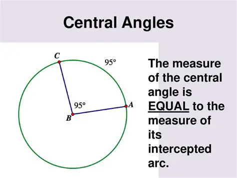 How to Calculate the Sine of a Central Angle