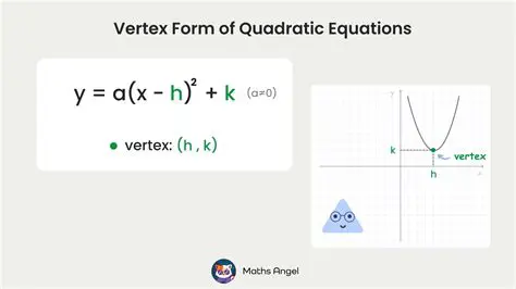 How to Calculate the Vertex Form of a Quadratic Function