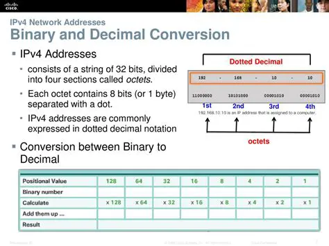How to Convert IPv4 Addresses to Binary