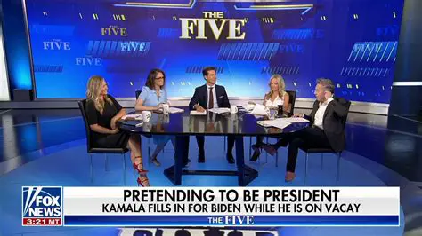 How to Email 'The Five' on Fox News Today: Your Ultimate Guide to Engaging with the Show